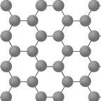 Is Graphite the material of the future?